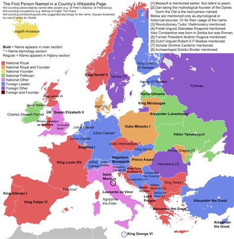 europe wikipedia